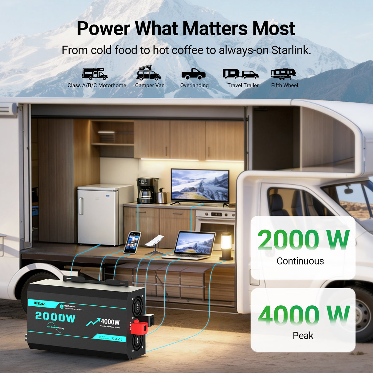 2000W 12V Pure Sine Wave Inverter with 4000W Surge (5s max) and Wired Remote Control