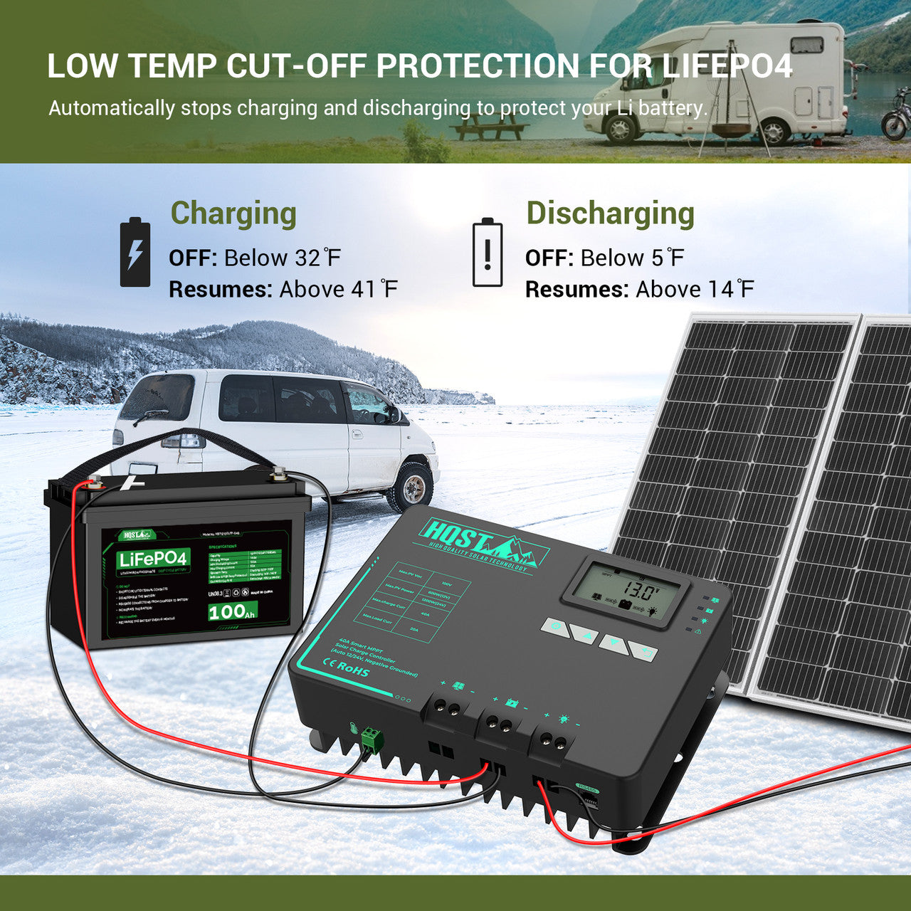 HQST 40A MPPT Solar Charge Controller with Parallel Charging & Bluetooth