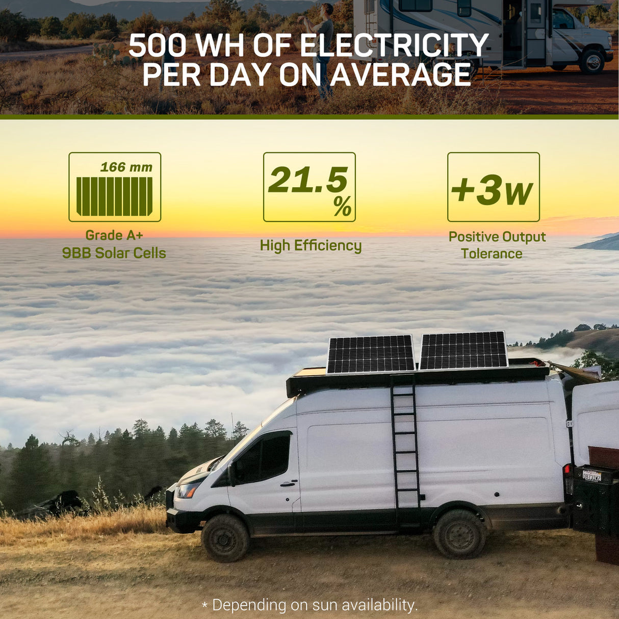 100 watt rv solar panel kit