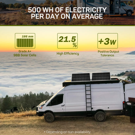 100 watt rv solar panel kit