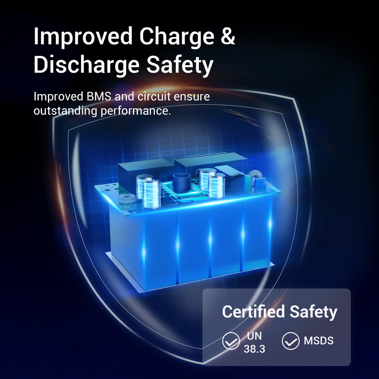 Improved BMS for safer charge and discharge
