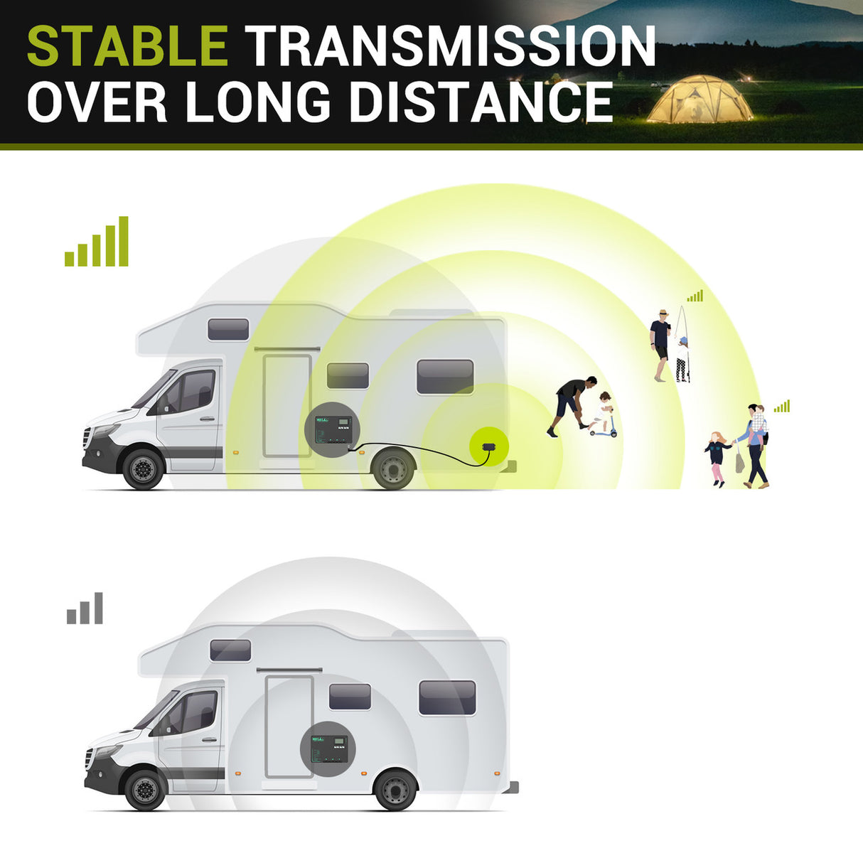 Bluetooth Module with RJ12 Communication Port for HQST MPPT 20A, 40A, 60A Solar Charge Controllers