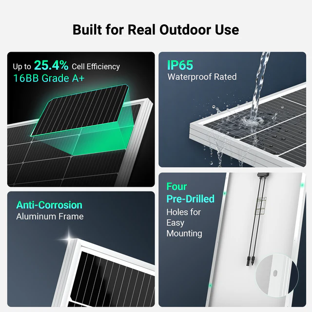 HQST RV Core Components Kit (1200W | 7.68kWh)