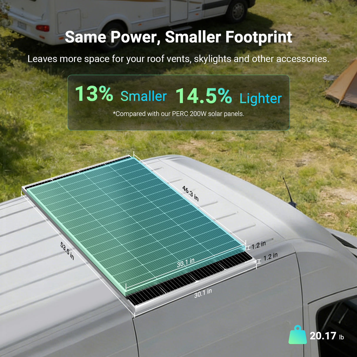 【Pre-sale: Ships 3/20】HQST 200W 16BB N-Type High Efficiency Monocrystalline Solar Panel