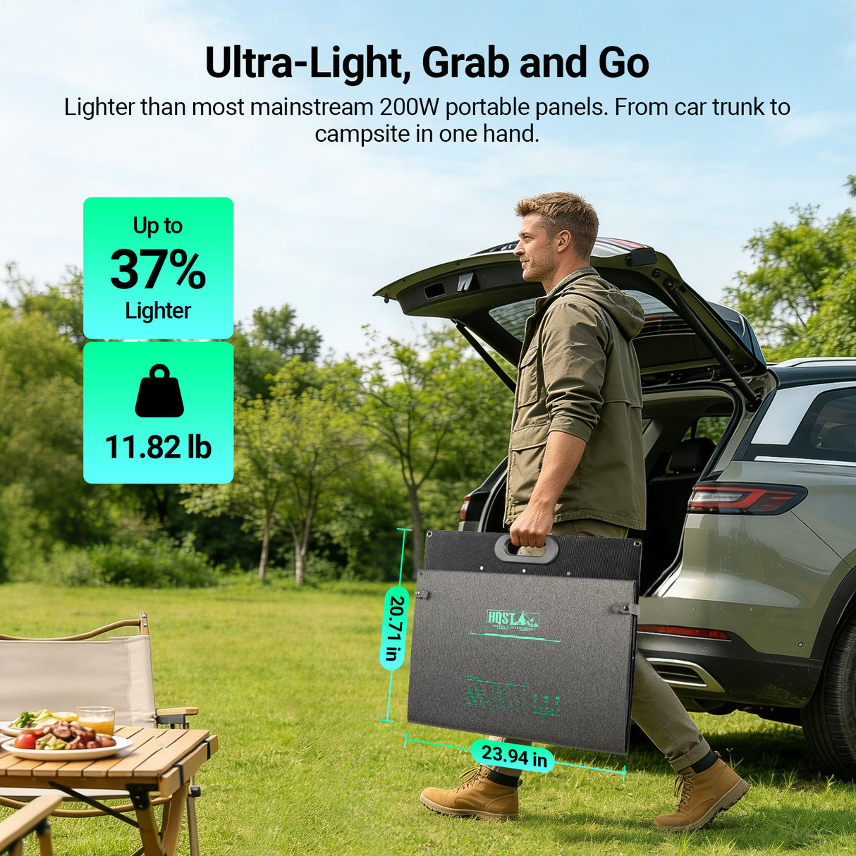 HQST Ultra-Light 200W Foldable Portable Solar Panel | 25% Efficiency, IP67, 3-in-1 Cable for Jackery EcoFlow BLUETTI