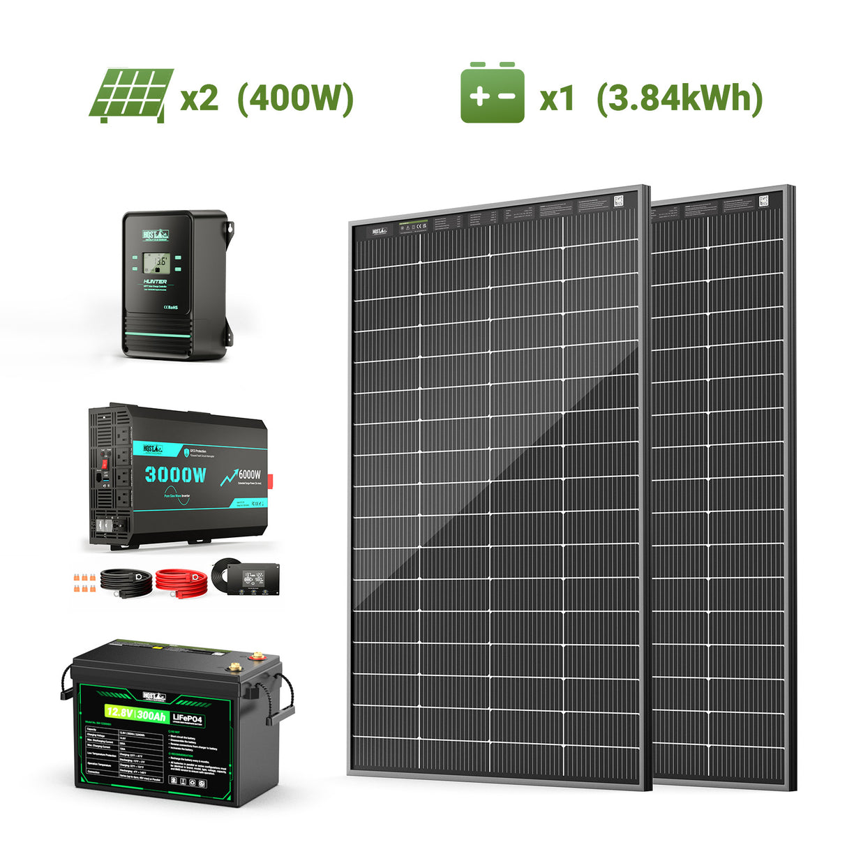 HQST RV Core Components Kit (400W | 3.84kWh)