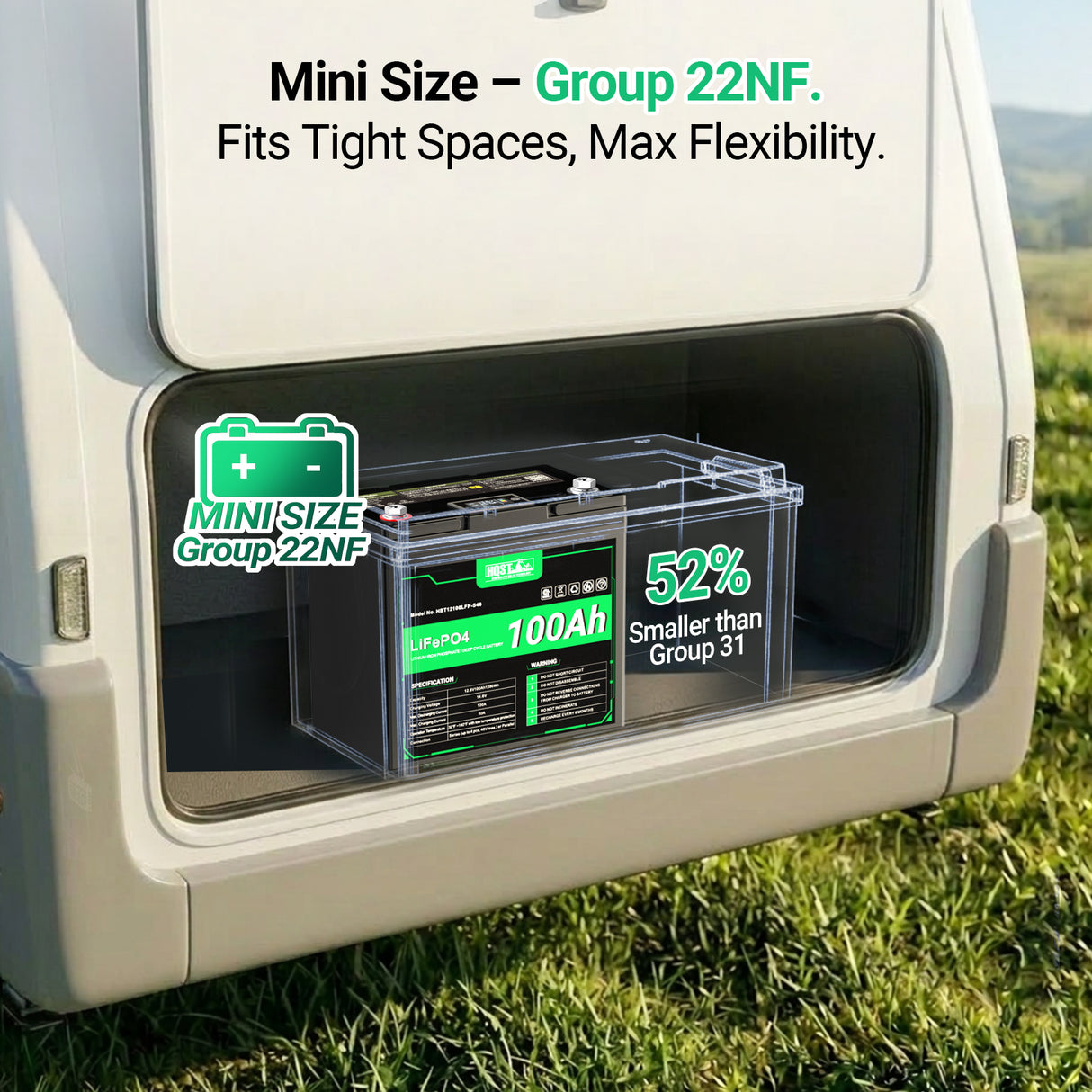 Mini size- group 22NF. Fits tight spaces, max flexibility.