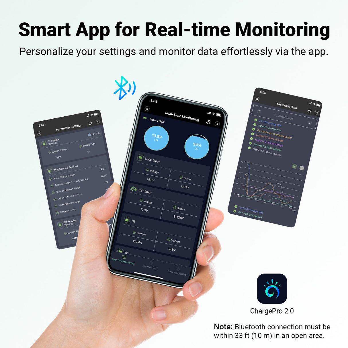 smart app for real-time monitoring