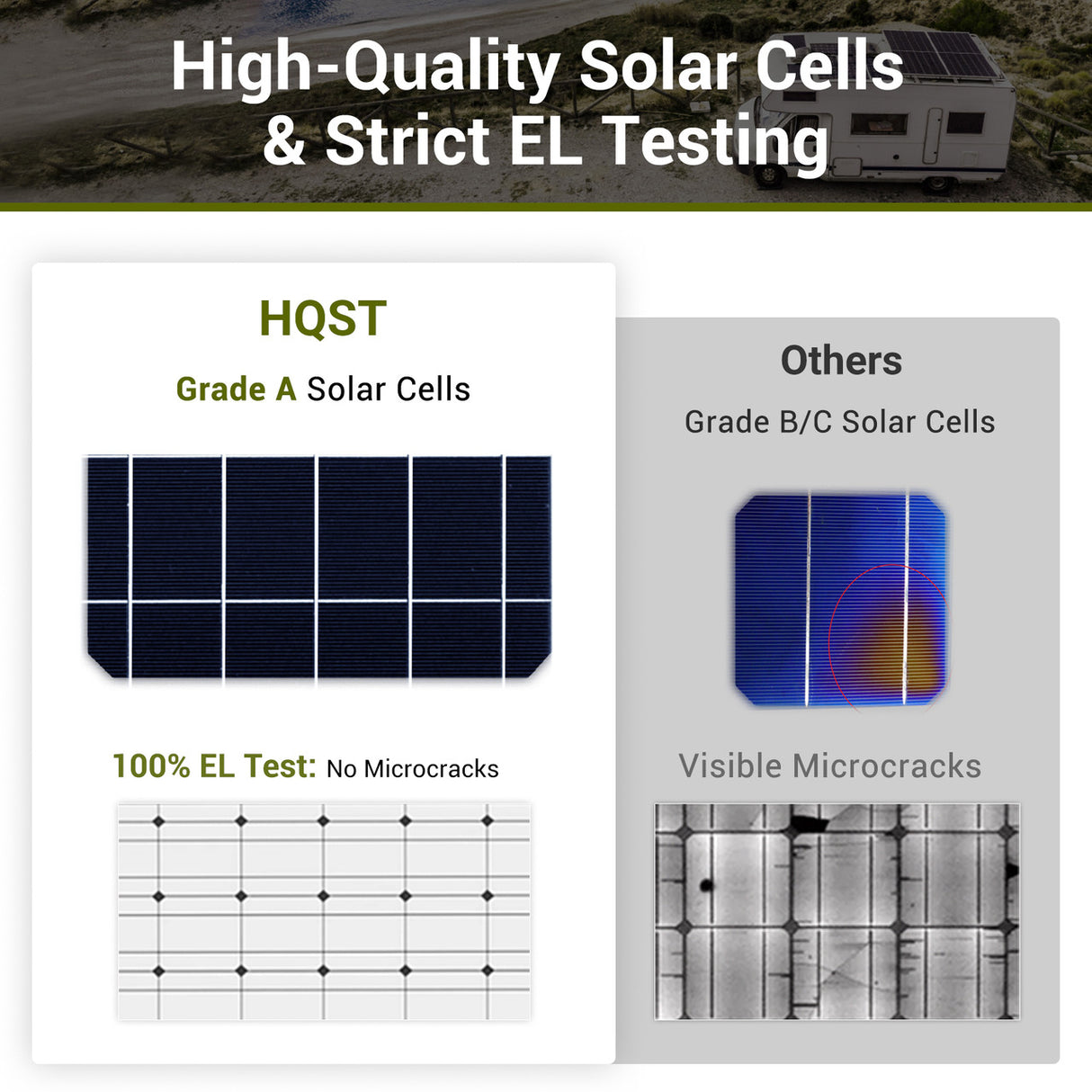 100 Watt 12Volt Polycrystalline Solar Panel