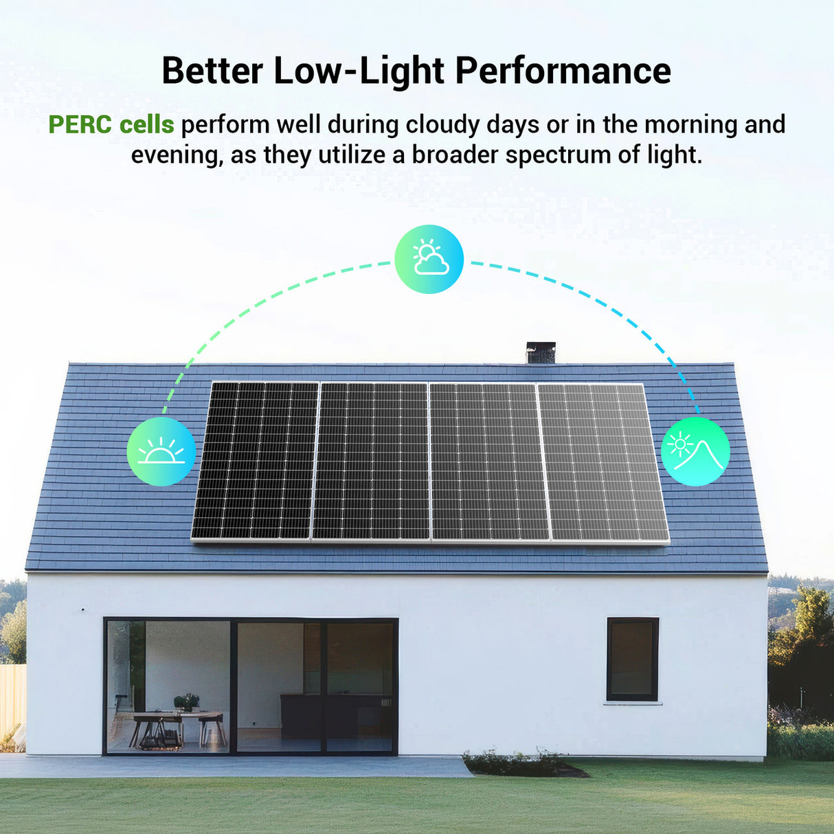 200 Watt 9BB Monocrystalline Solar Panel