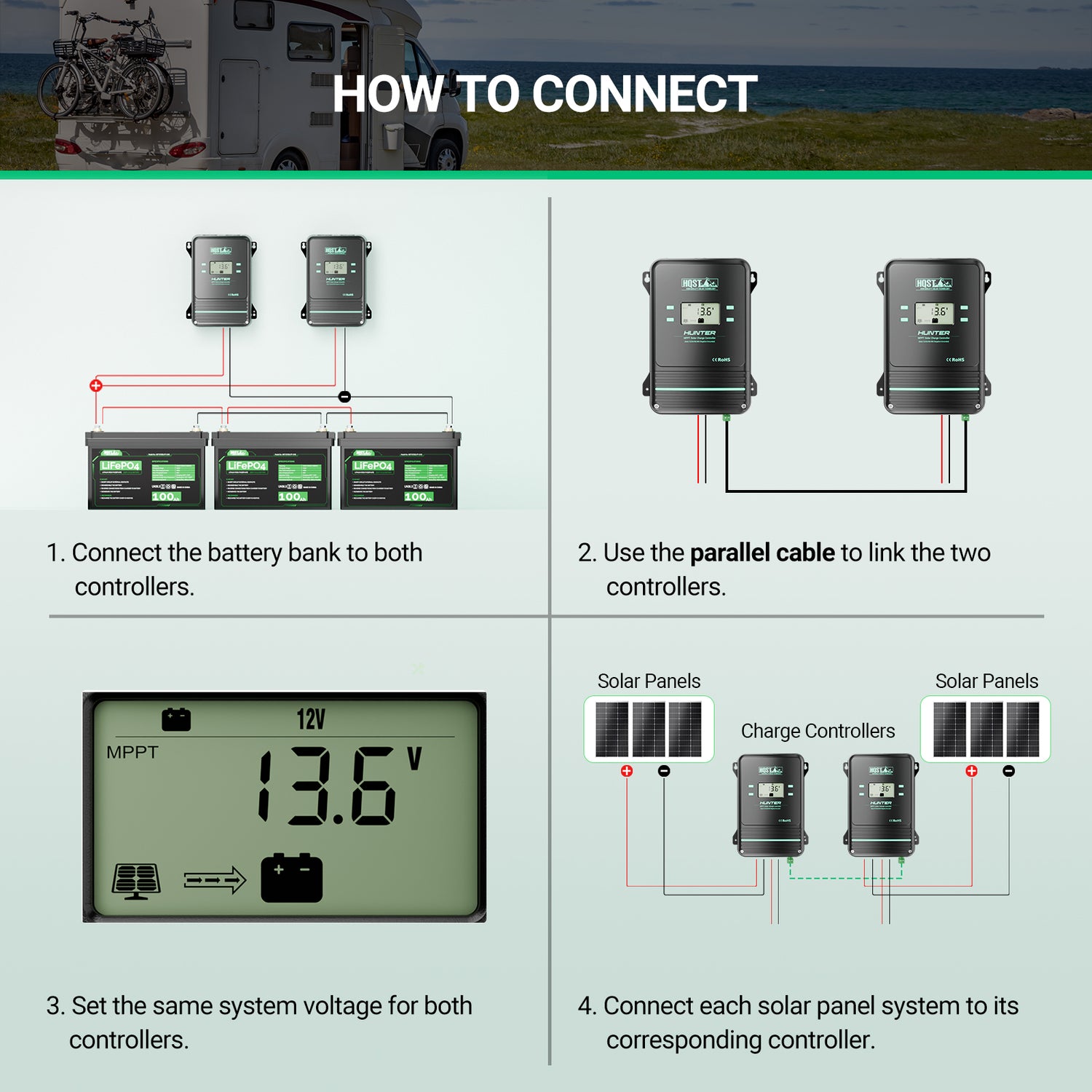 6.6ft Parallel Charge Connection Cable for HQST 80A/100A MPPT Controllers