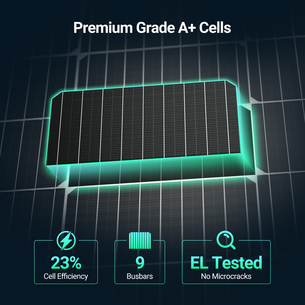 Premium grade A+ cells, showing a rectangular solar panel with glowing teal edges on a dark grid background, with text highlighting 23% cell efficiency, 9 busbars, and EL tested with no microcracks.