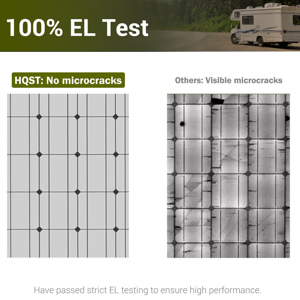 190 Watt 12 Volt Monocrystalline Solar Panel