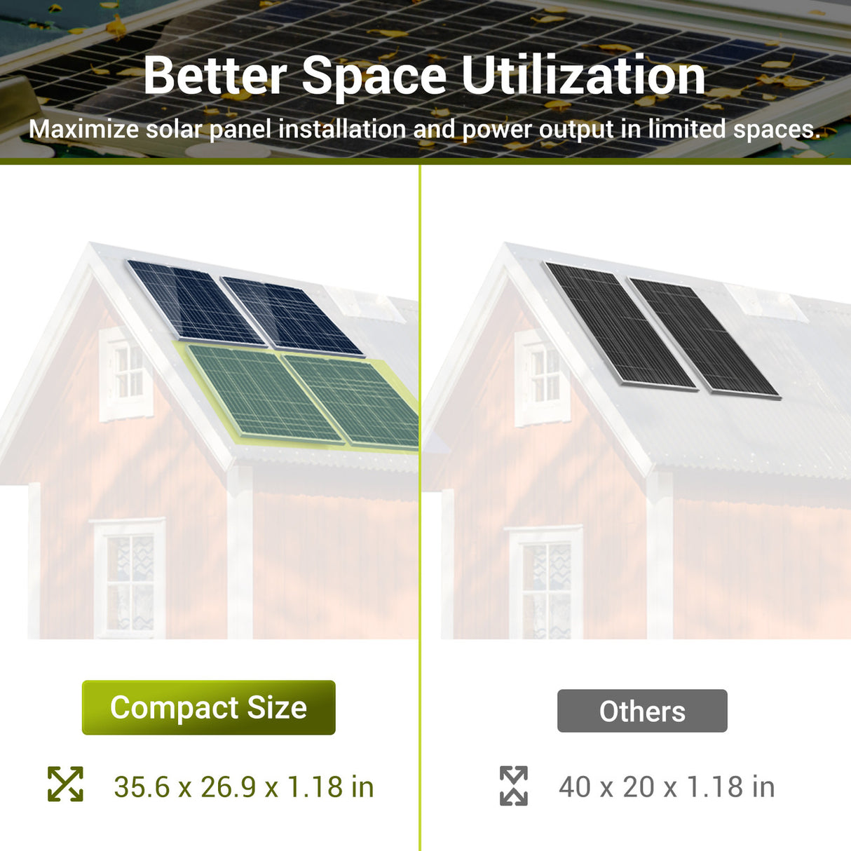 100 Watt 12Volt Polycrystalline Solar Panel