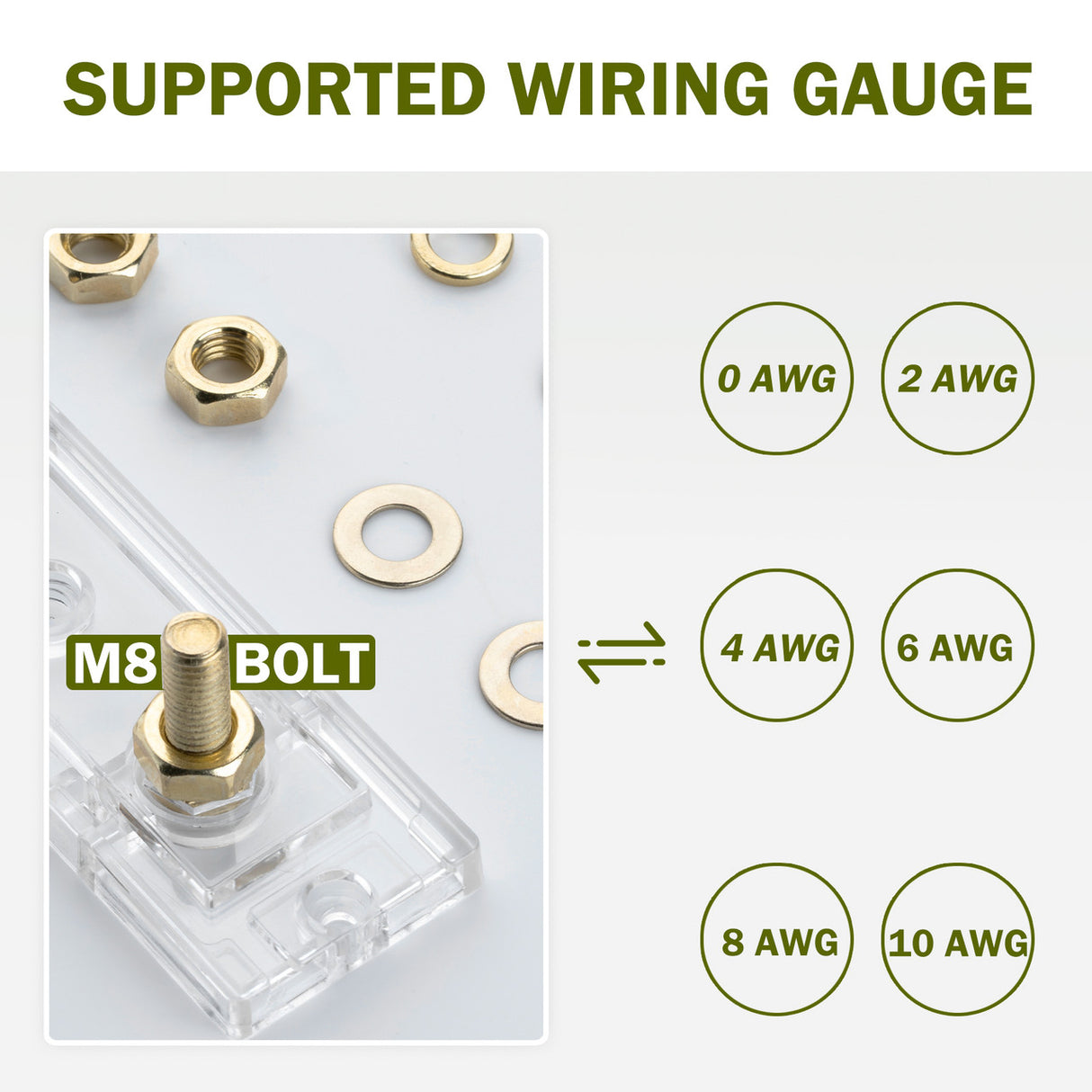 HQST 20A/30A ANL Fuse with transparent holder