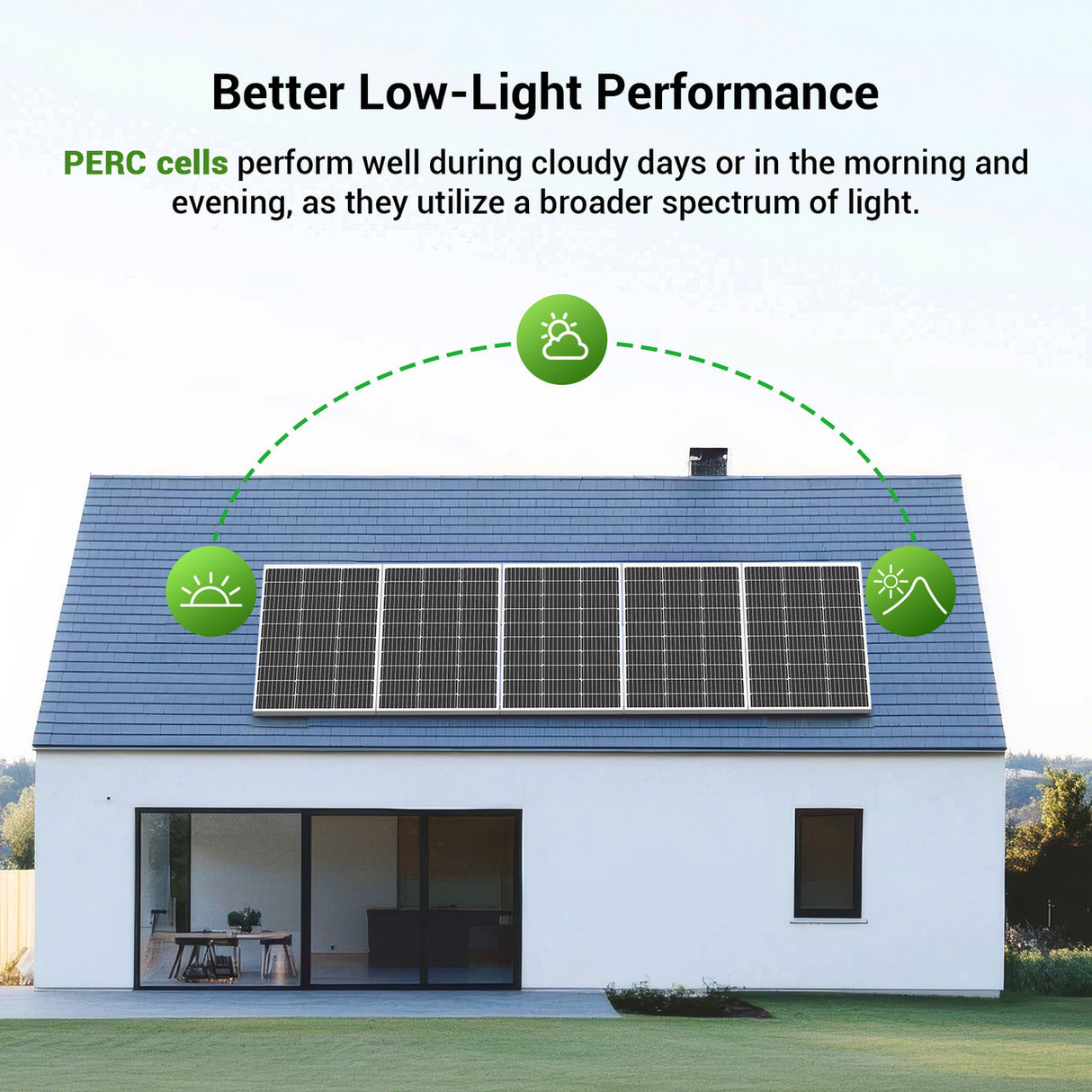 Better low-light performance