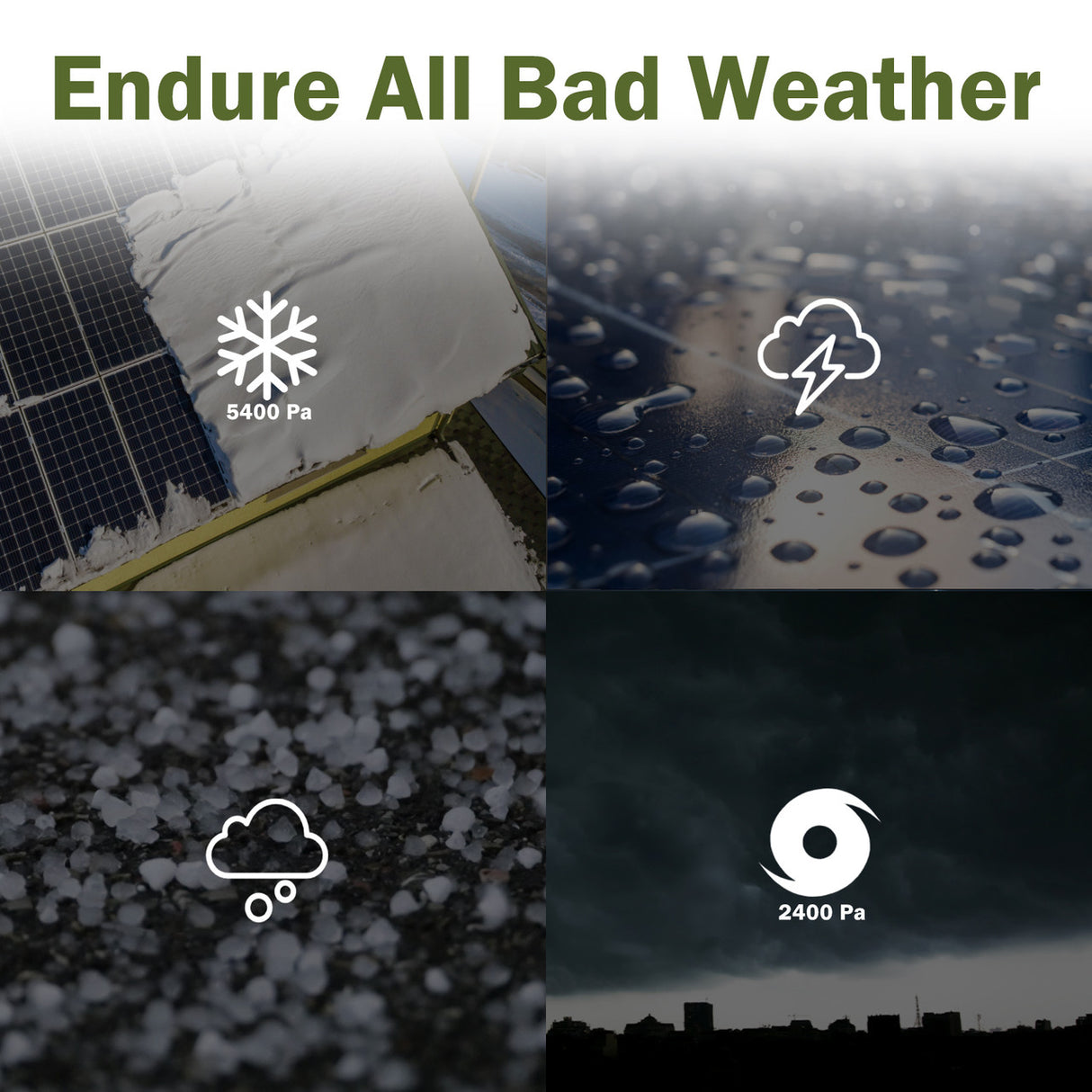 HQST 100 Watt Polycrystalline 12V Solar Panel (New)