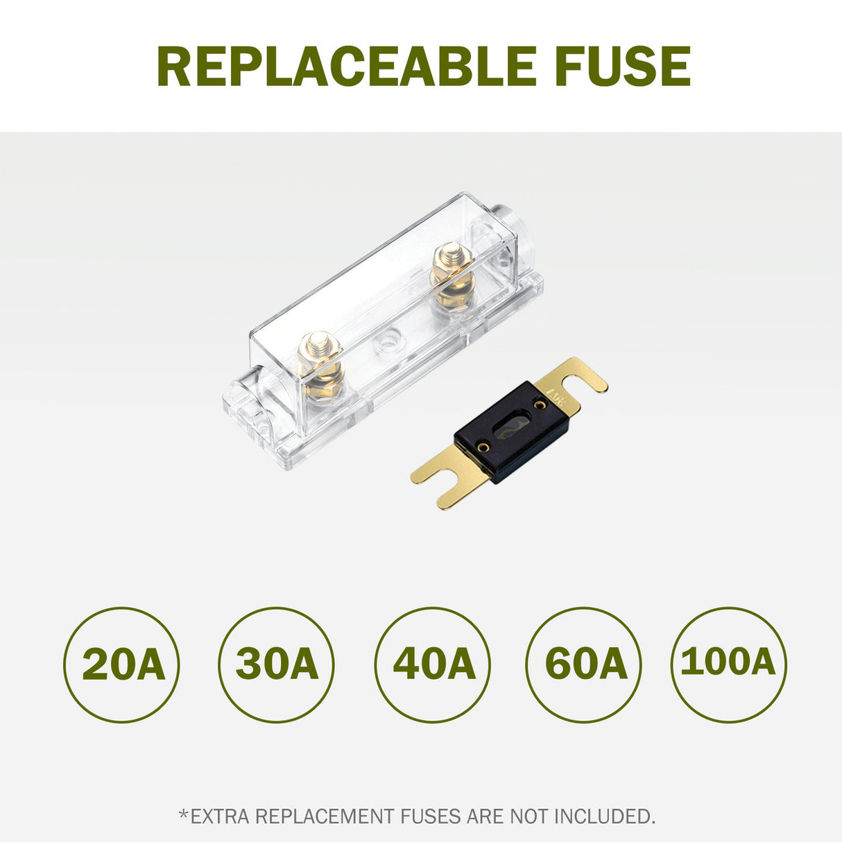 HQST 20A/30A ANL Fuse with transparent holder