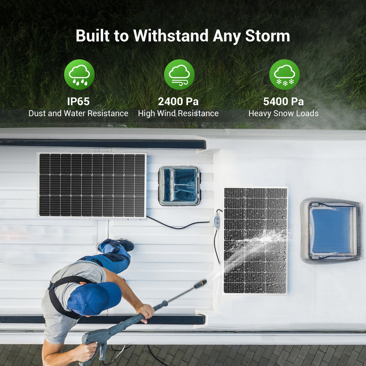 NEW Launch 600W 12V/24V/36V/48V Monocrystalline Solar Kit with 60A MPPT Charge Controller w/Bluetooth