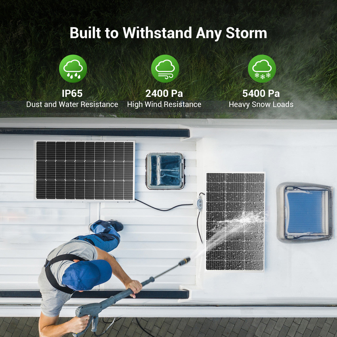 NEW Launch 600W 12V/24V/36V/48V Monocrystalline Solar Kit with 60A MPPT Charge Controller w/Bluetooth
