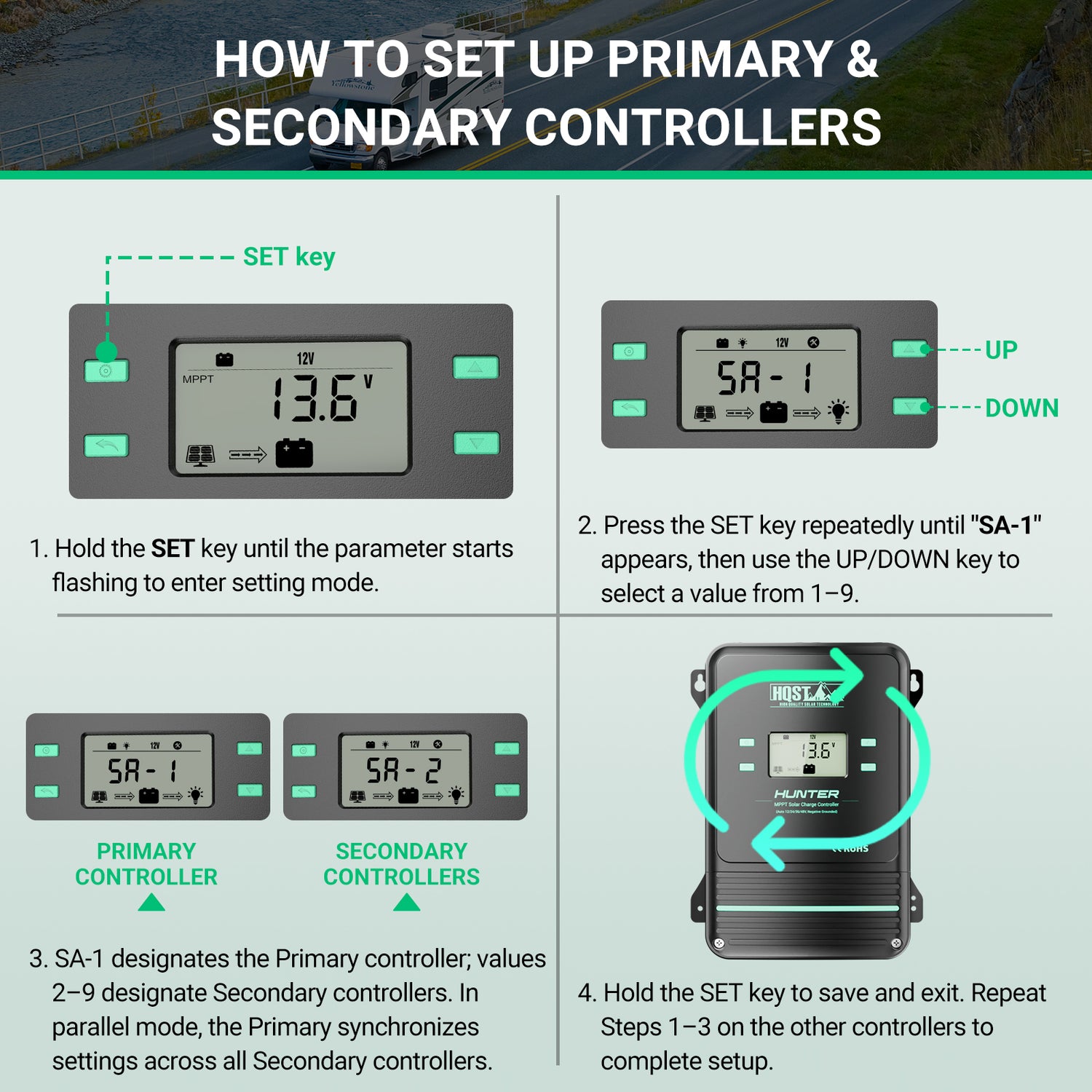 6.6ft Parallel Charge Connection Cable for HQST 80A/100A MPPT Controllers
