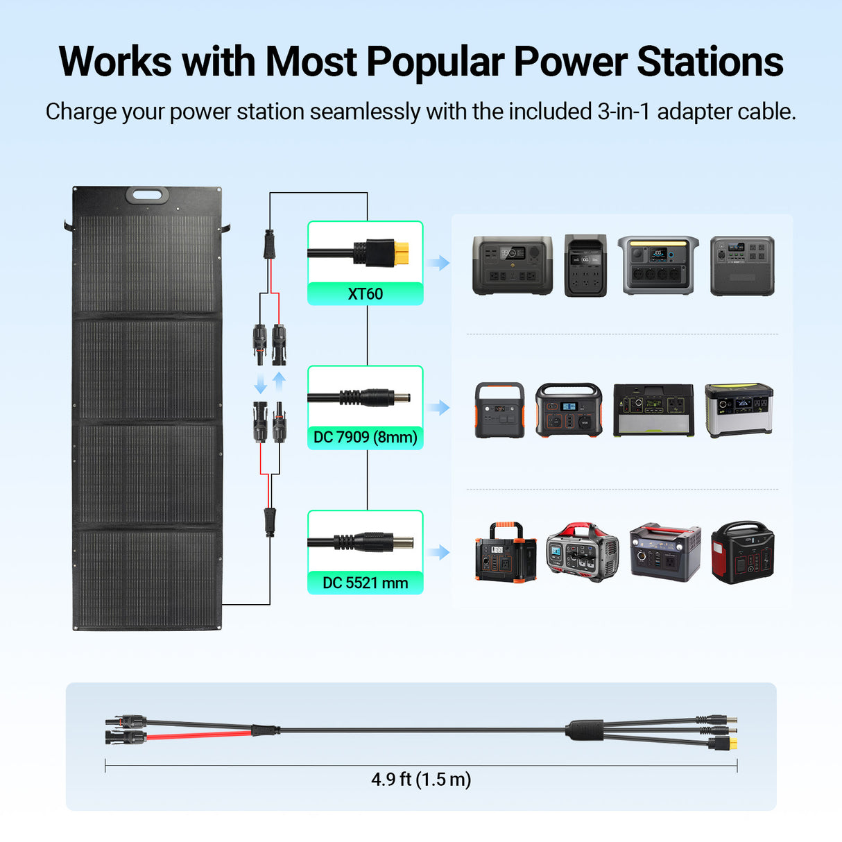 HQST Ultra-Light 200W Foldable Portable Solar Panel | 25% Efficiency, IP67, 3-in-1 Cable for Jackery EcoFlow BLUETTI