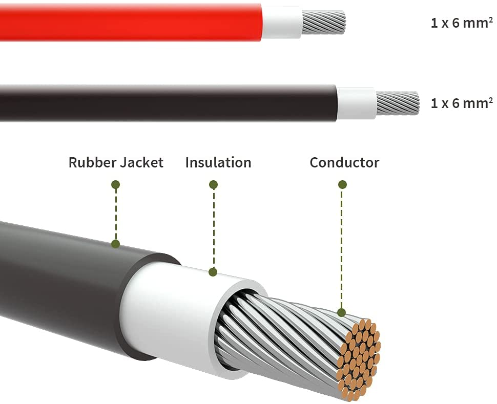 HQST Solar Panel Extension Cable with Male to Female Solar Connectors