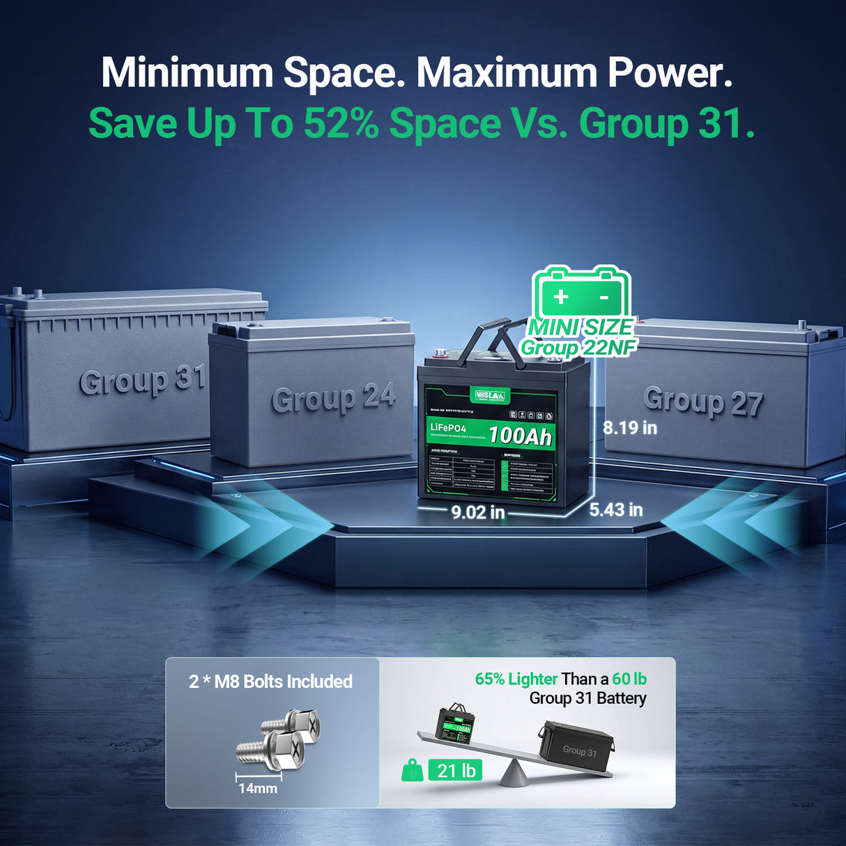 Minimum space. Maximum power. Save up to 52% space VS. Group 31.
