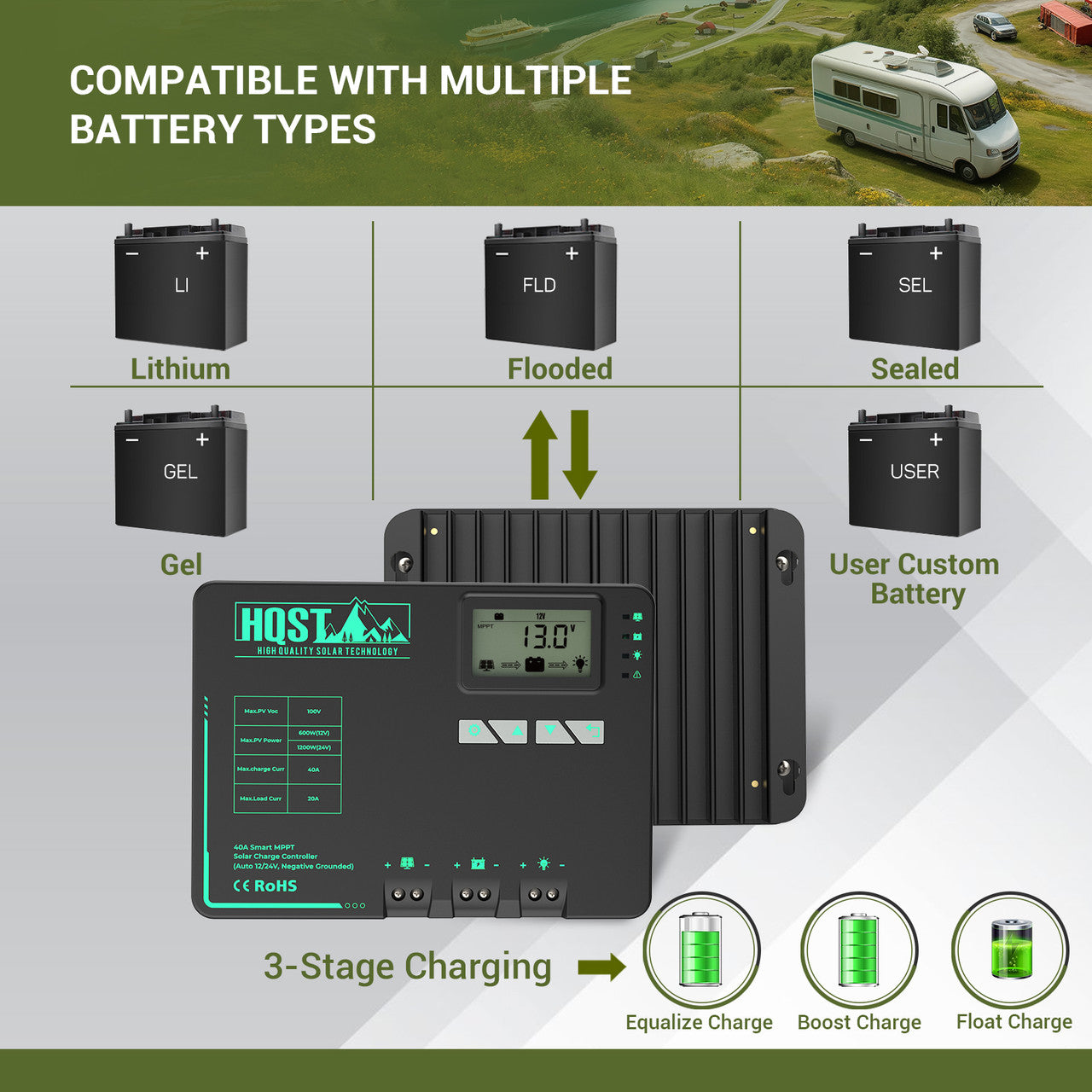 HQST 40A MPPT Solar Charge Controller with Parallel Charging & Bluetooth