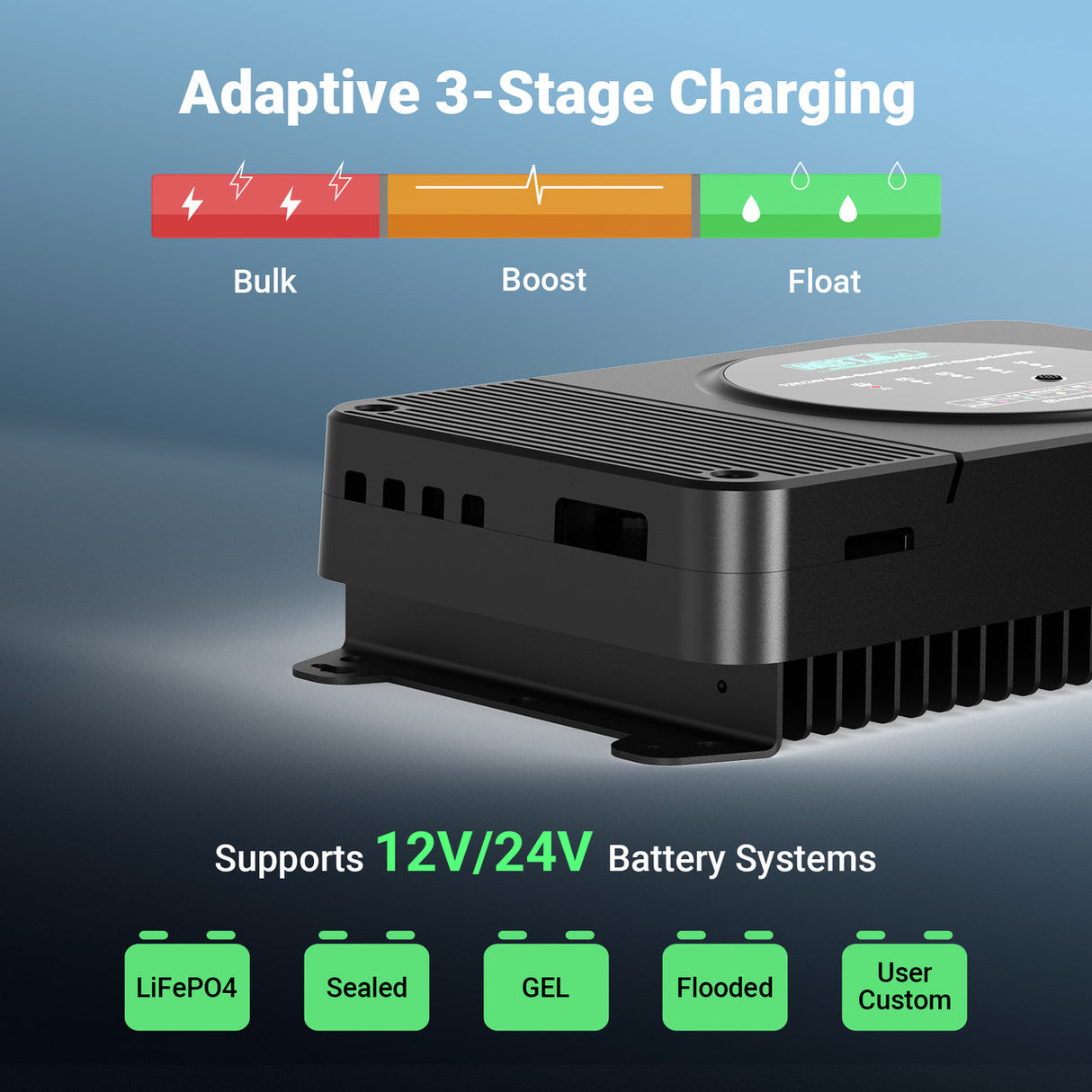 adaptive 3-stage charging