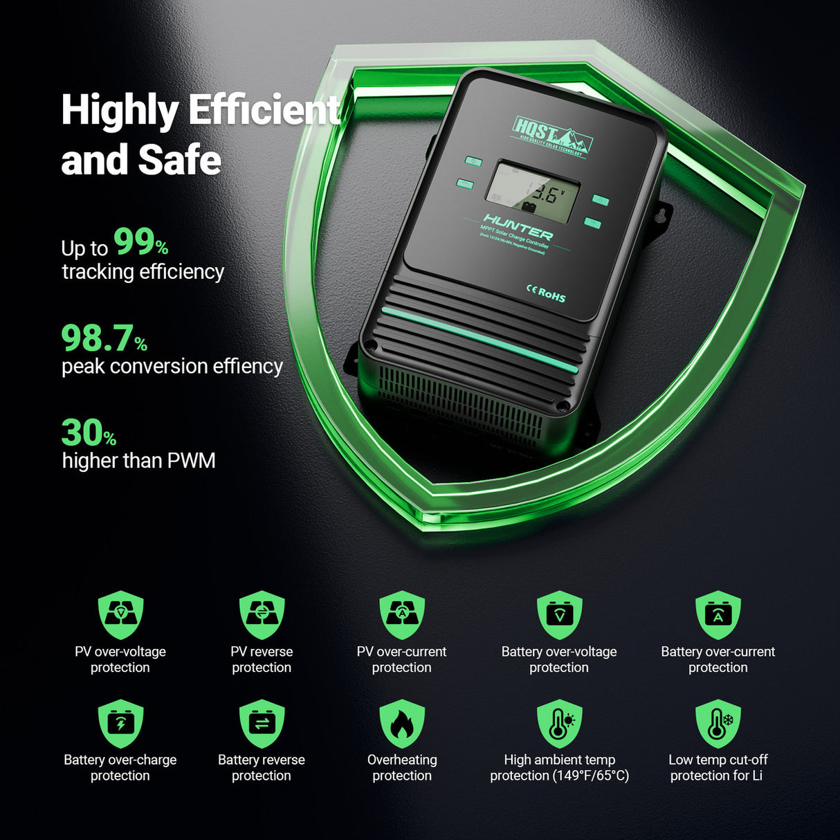 100A MPPT Solar Charge Controller with Smart APP Control, LiFePO4 Battery Low Temp Protection, and Parallel Charging