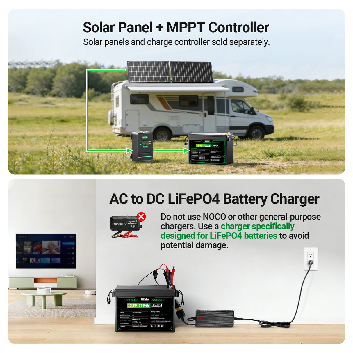 12V 300Ah LiFePO4 Lithium Battery - Compact Size (10 Year Warranty)