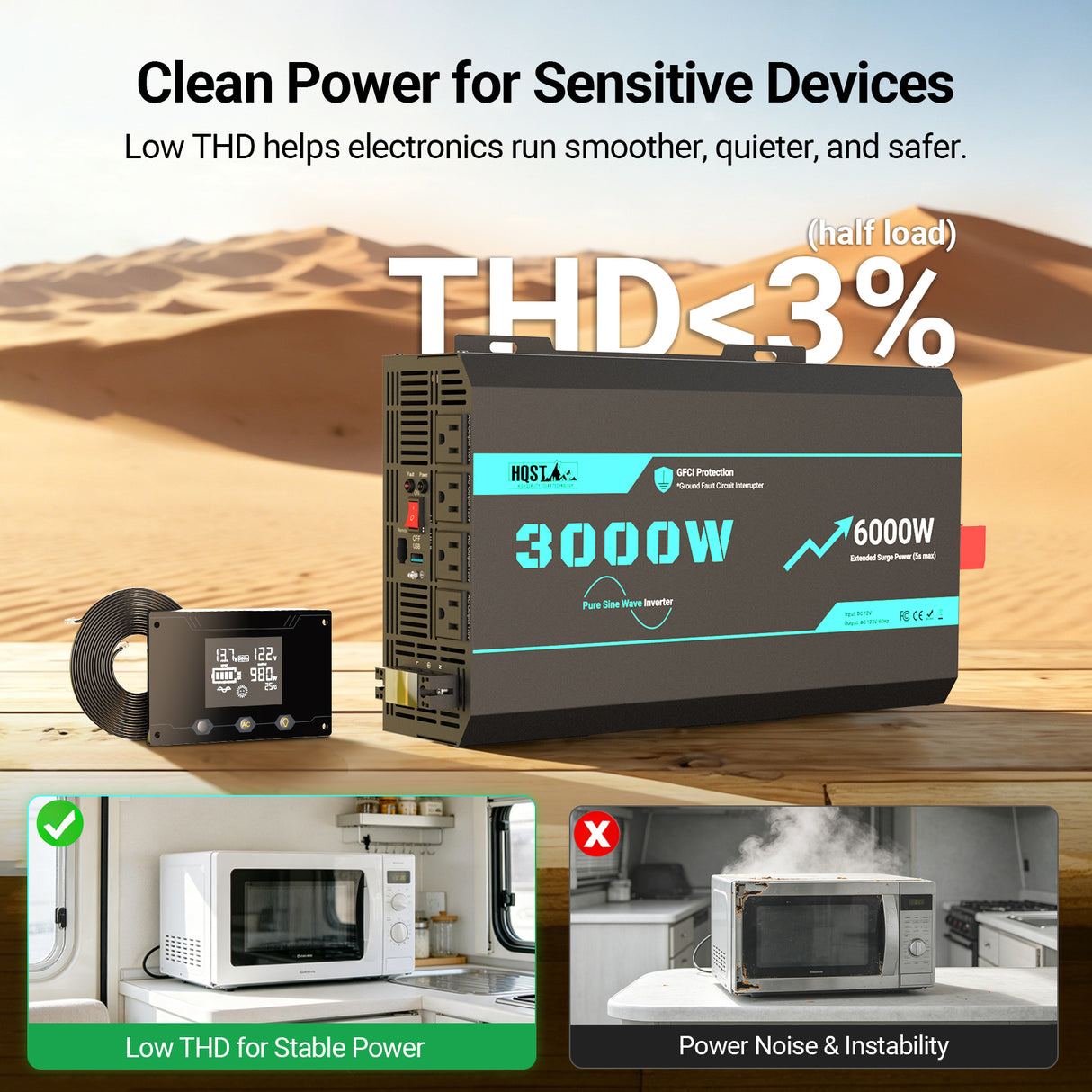 3000W 12V Pure Sine Wave Inverter with 6000W Surge (5s max) and Wired Remote Control