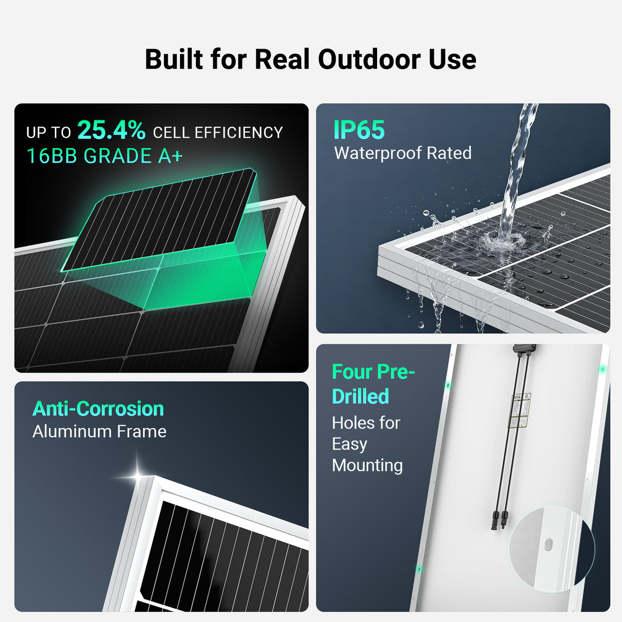 【Pre-sale: Ships 3/20】HQST 200W 16BB N-Type High Efficiency Monocrystalline Solar Panel