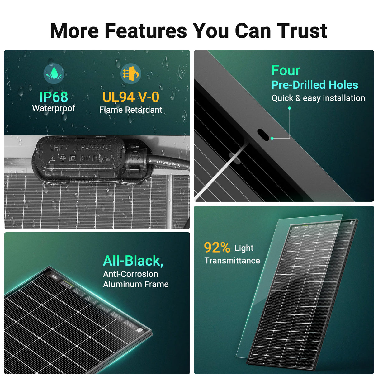 HQST Bifacial 200W N-Type 16BB Monocrystalline Solar Panel with All-Black Design
