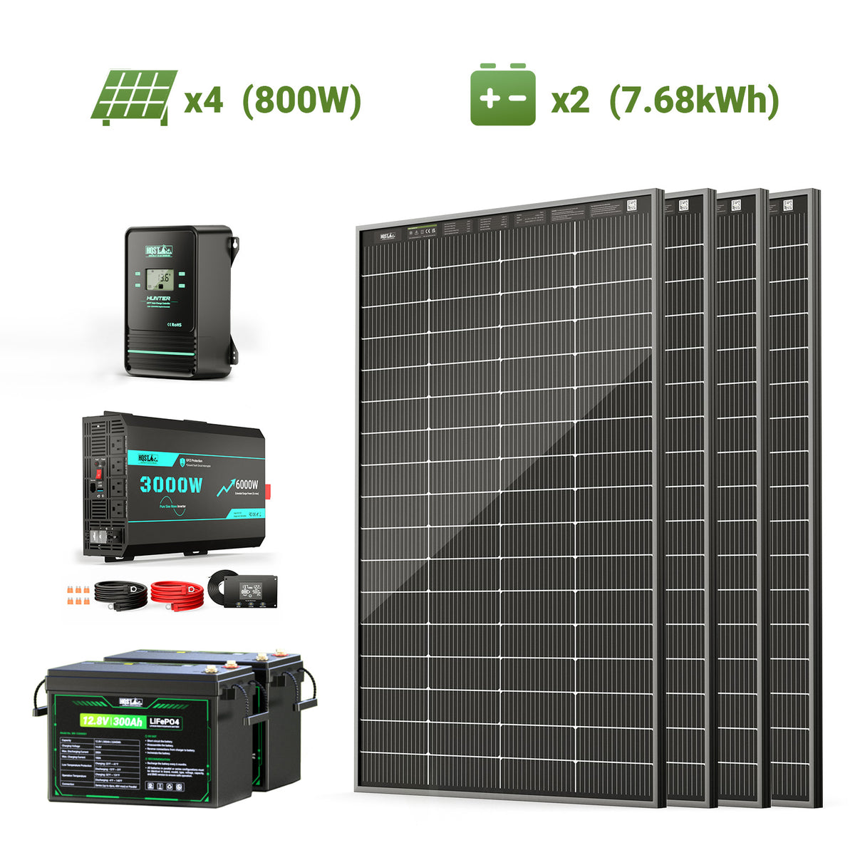 HQST RV Core Components Kit (800W | 7.68kWh)