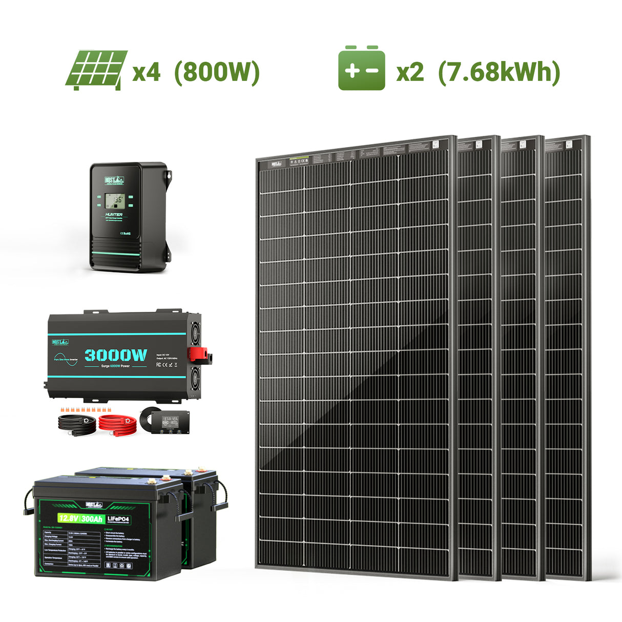 HQST RV Core Components Kit (800W | 7.68kWh)