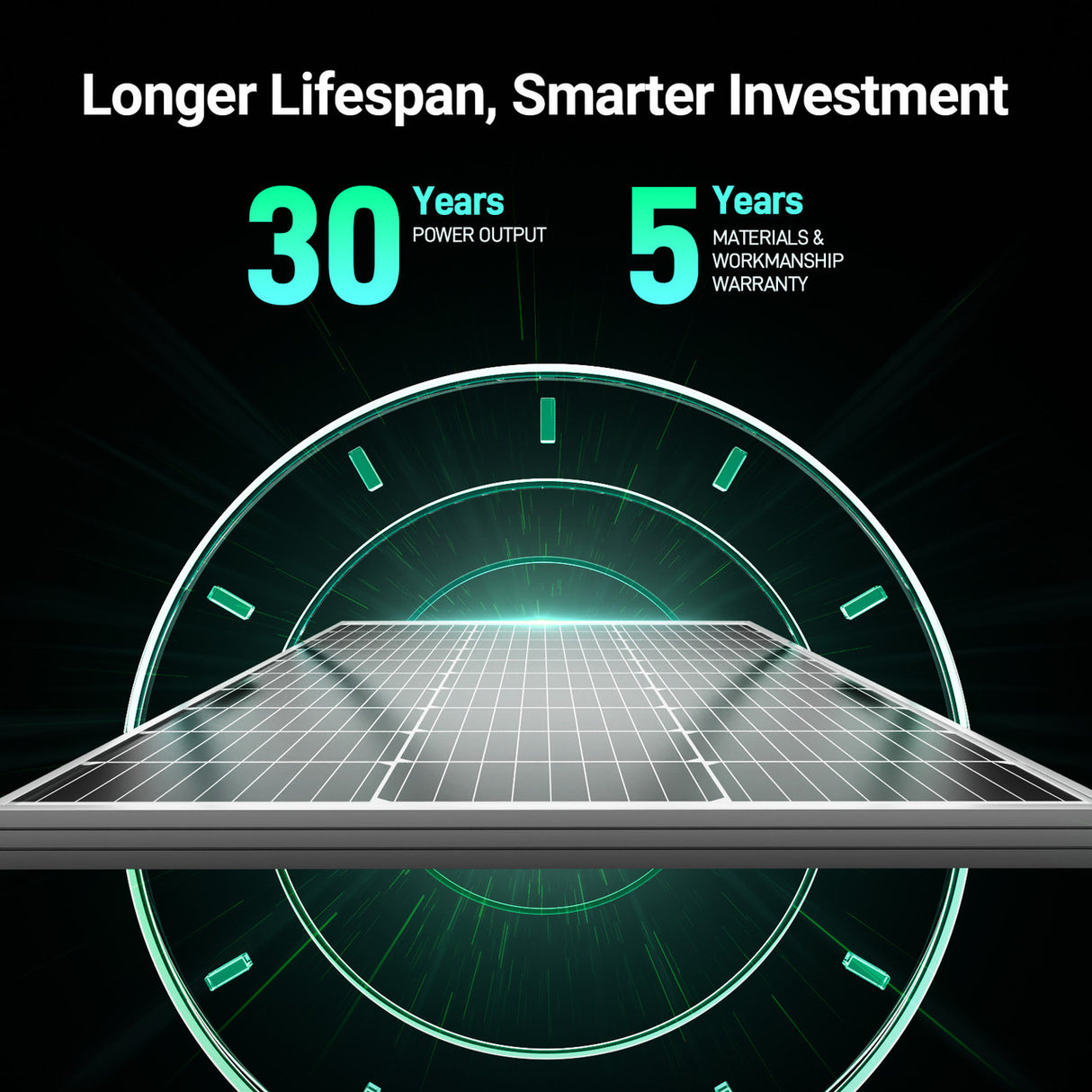 Longer lifespan, smarter investment