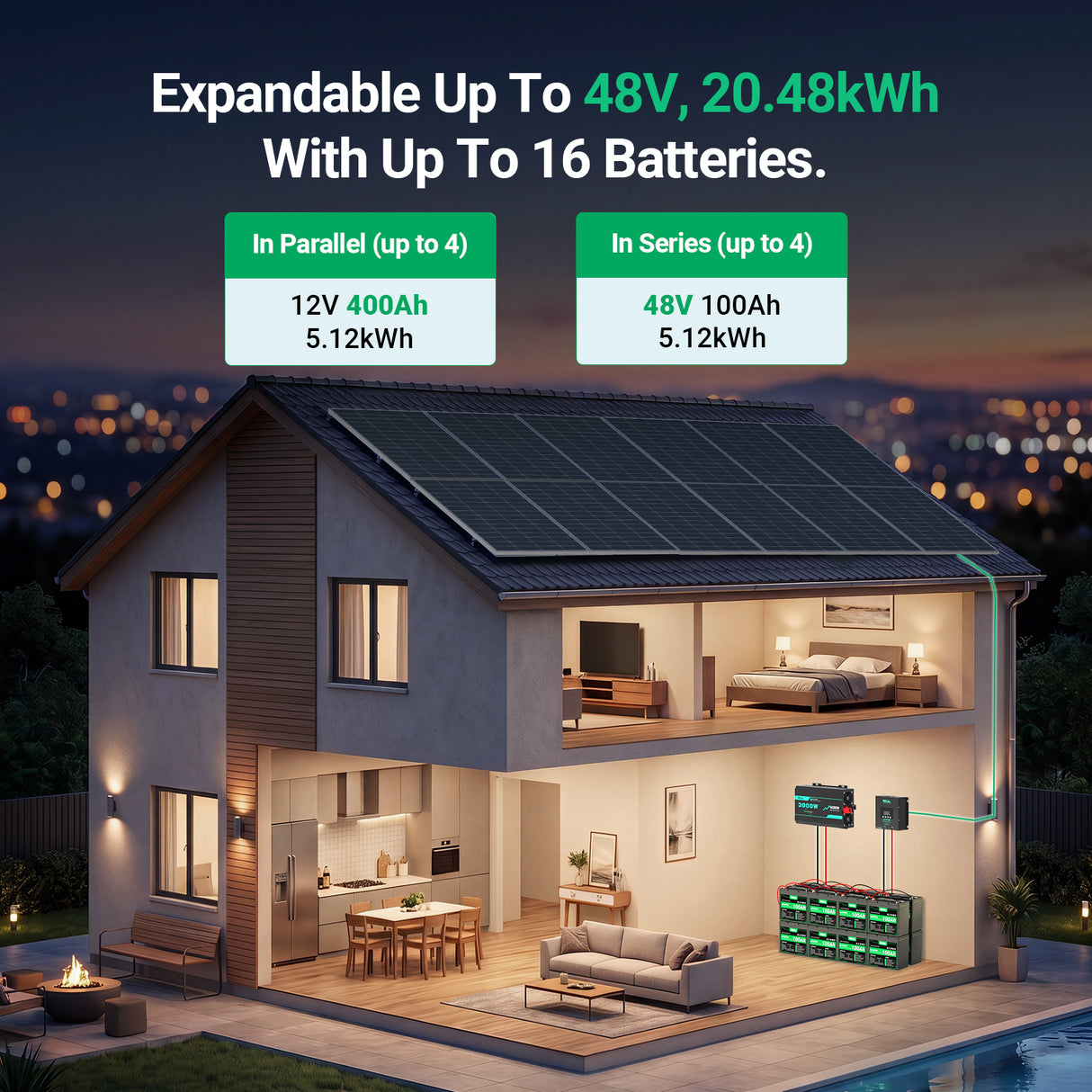 Expandable up o 48V, 20.48kWh with up to 16 batteries.