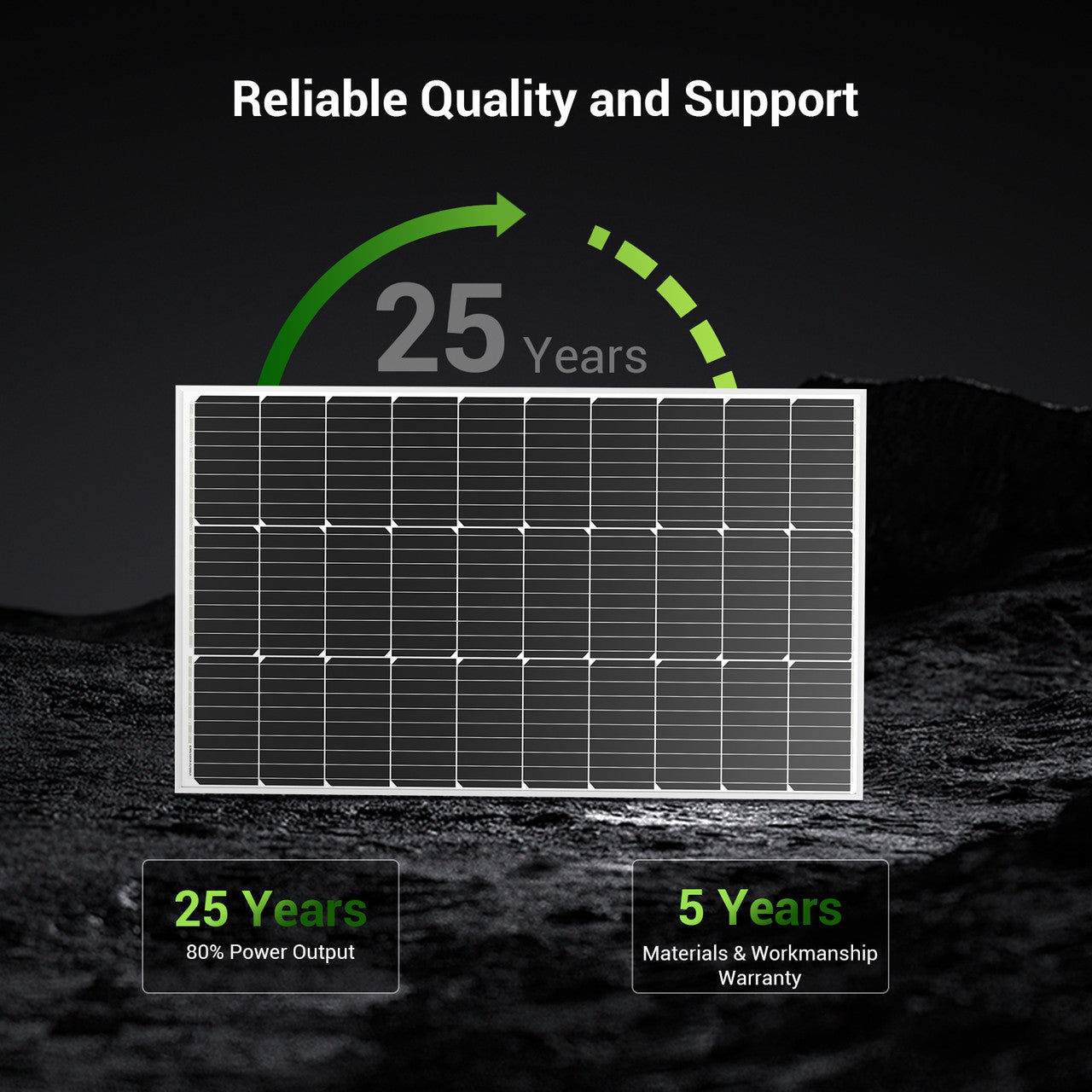 Reliable quality and support