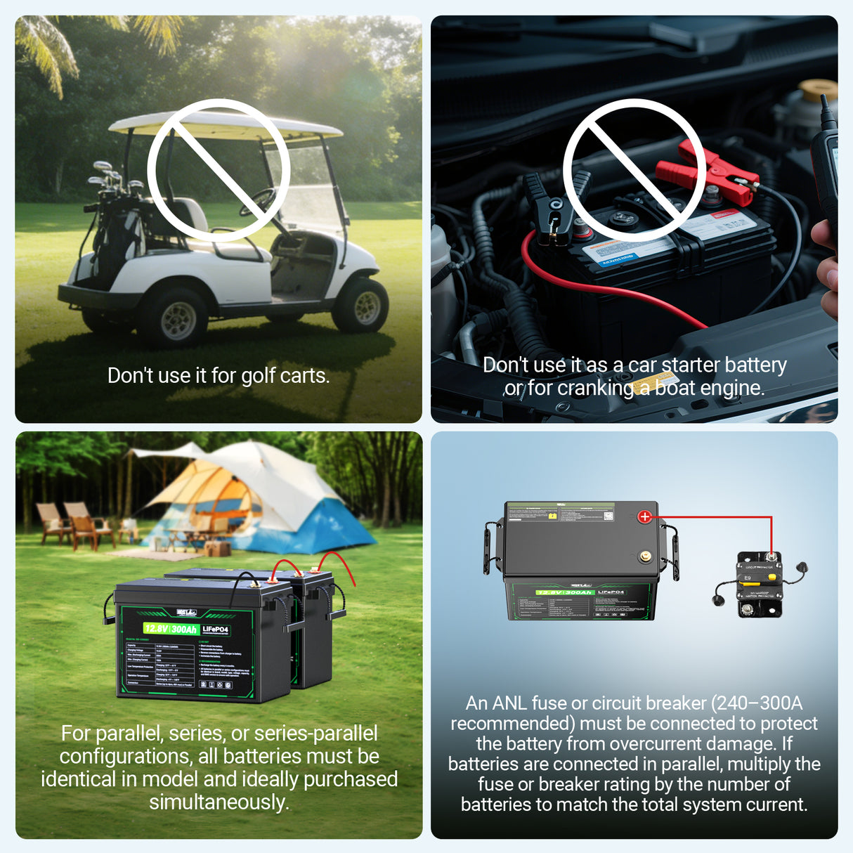 12V 300Ah LiFePO4 Lithium Battery - Compact Size (10 Year Warranty)