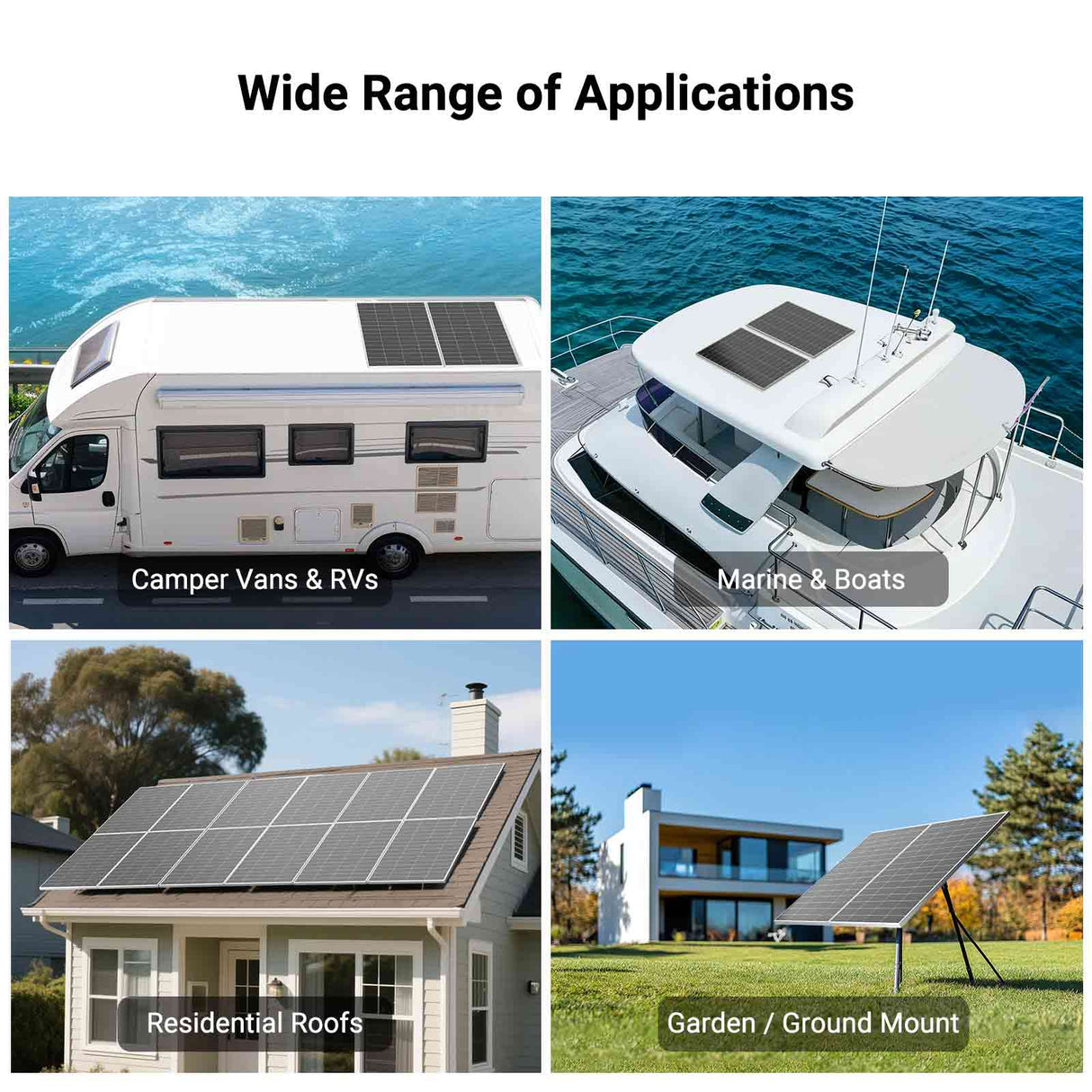 HQST 200W Compact N-Type Solar Panel | 25.4% Efficiency, 14.5% Lighter