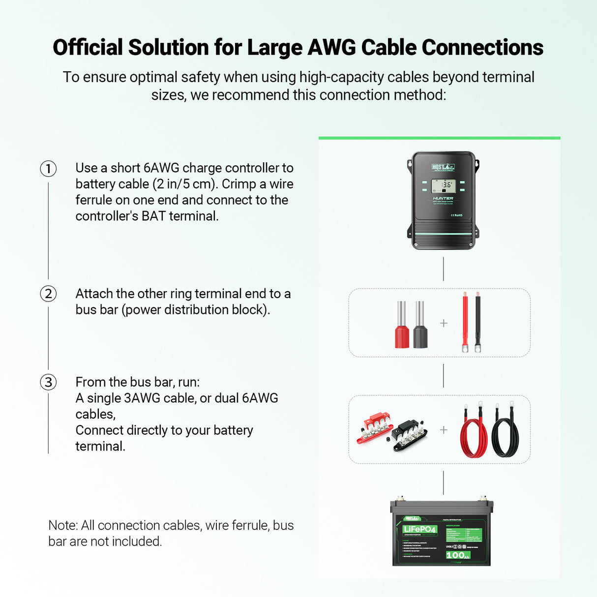100A MPPT Solar Charge Controller with Smart APP Control, LiFePO4 Battery Low Temp Protection, and Parallel Charging