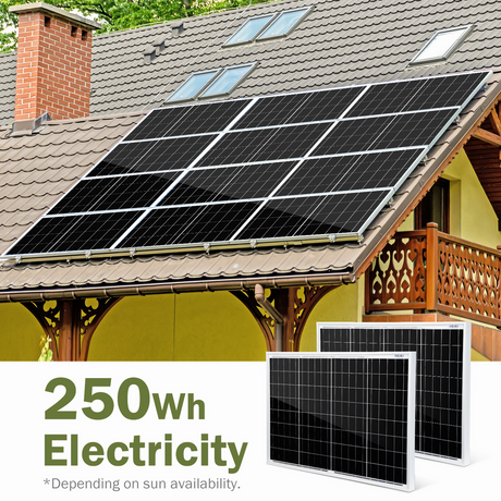 50 Watts 12 Volts Monocrystalline Solar Panel