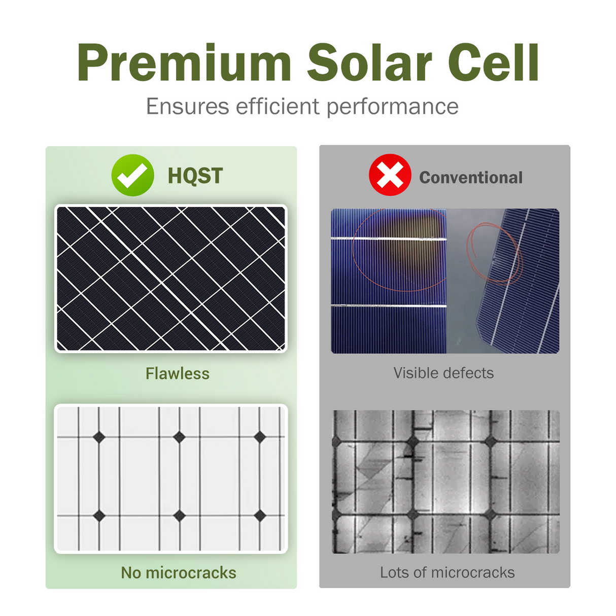 50 Watts 12 Volts Monocrystalline Solar Panel