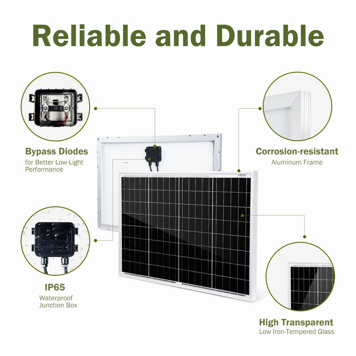 50 Watts 12 Volts Monocrystalline Solar Panel