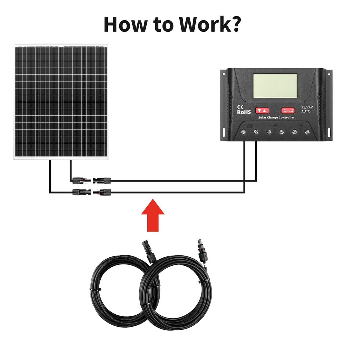 Solar Panel to Charge Controller Adaptor Kit