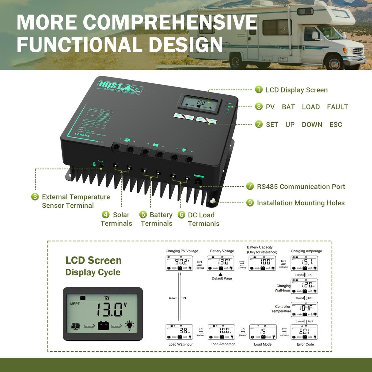 60A Negative Ground MPPT Solar Charge Controller with Bluetooth LCD Display