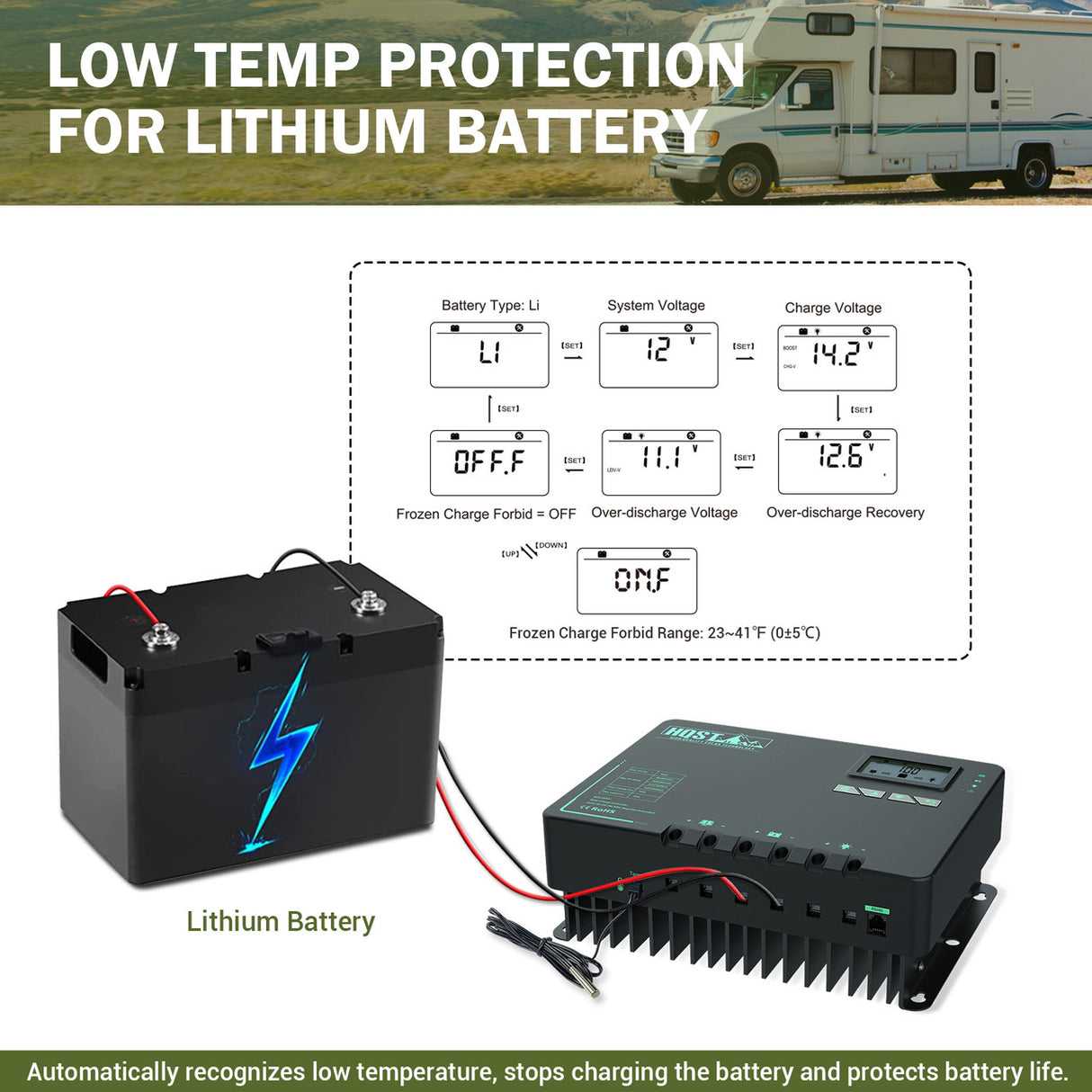 60A Negative Ground MPPT Solar Charge Controller with Bluetooth LCD Display