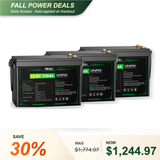 HQST 12V 300Ah Mini LiFePO4 Battery | 4224Wh, 200A BMS